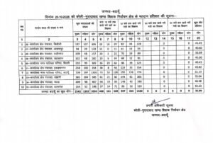 WhatsApp Image 2026-10-23 at 12.54.58 PM