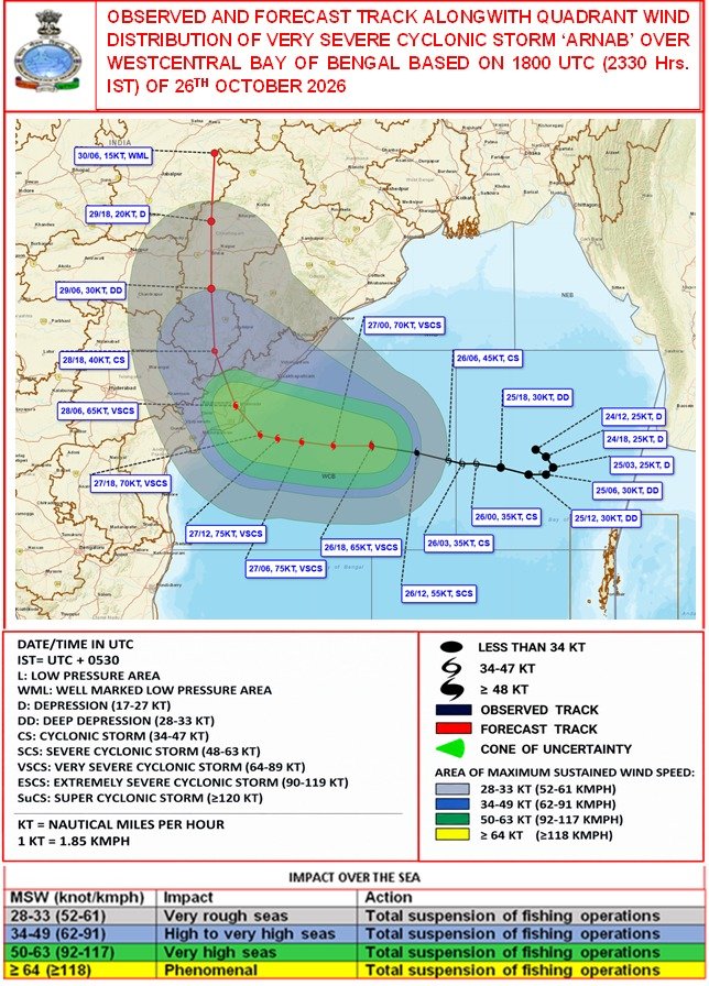 WhatsApp Image 2026-10-27 at 2.48.18 PM